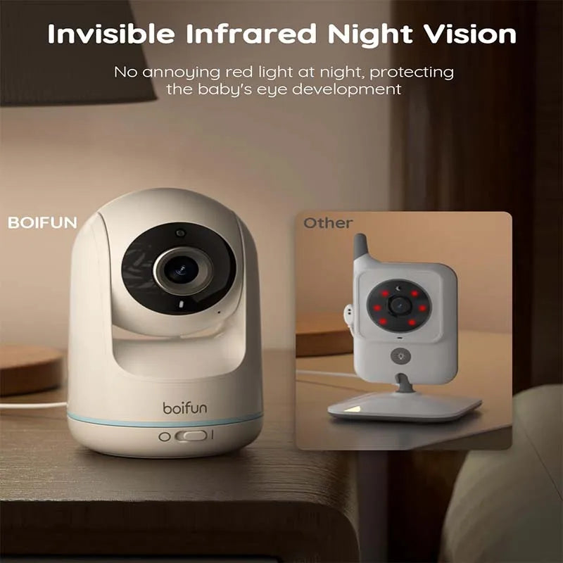 BOIFUN Baby Camera Monitor, 5-inch 720P IPS Full Color Screen, 360 Camera, Night Vision, No Wifi, ECO Mode, 3050mAh Battery